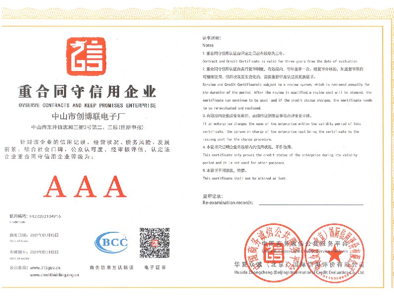 重合同守信用企業(yè)