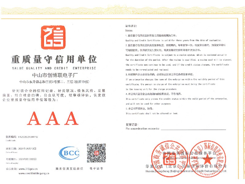 重質(zhì)量守信用單位